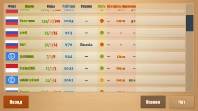 Реальные Шахматы screenshot №4